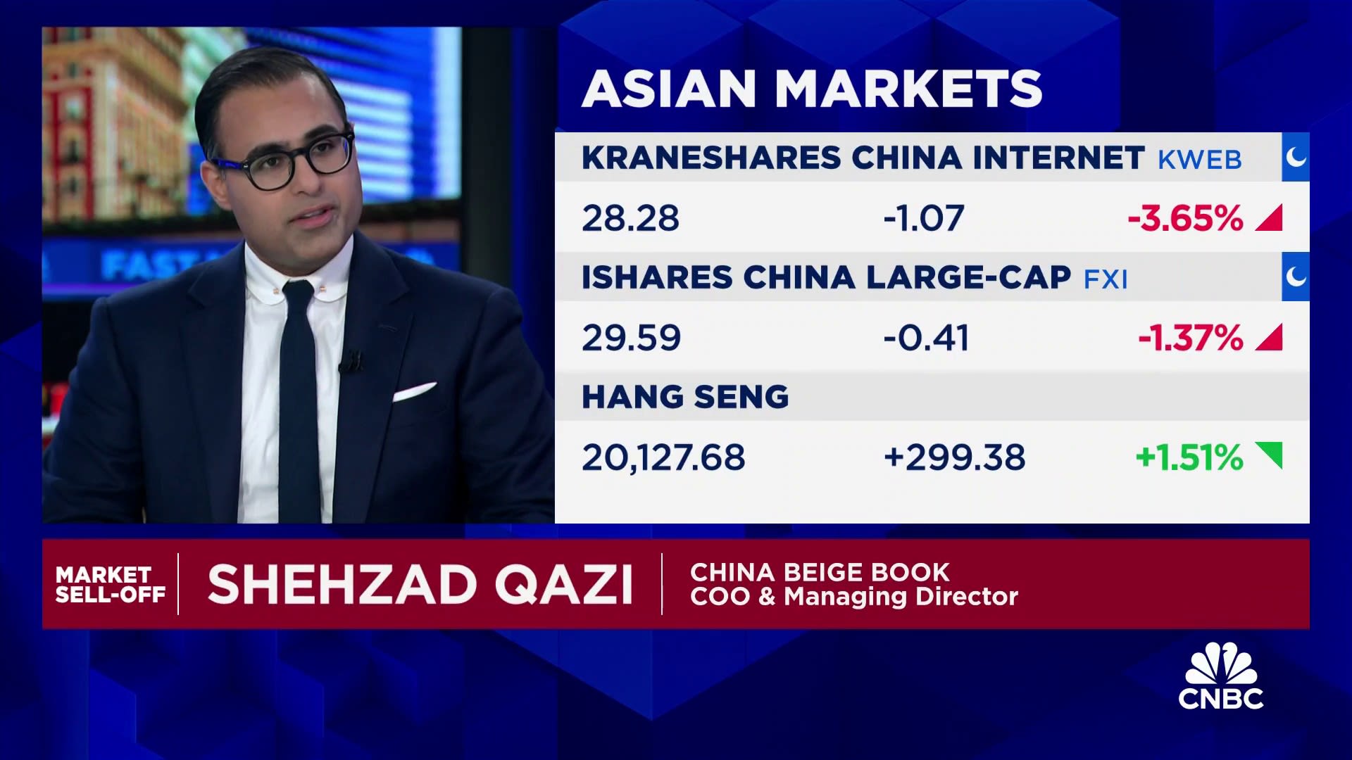 China’s escalation toolbox ultimately limited, China Beige Book’s Shehzad Qazi says