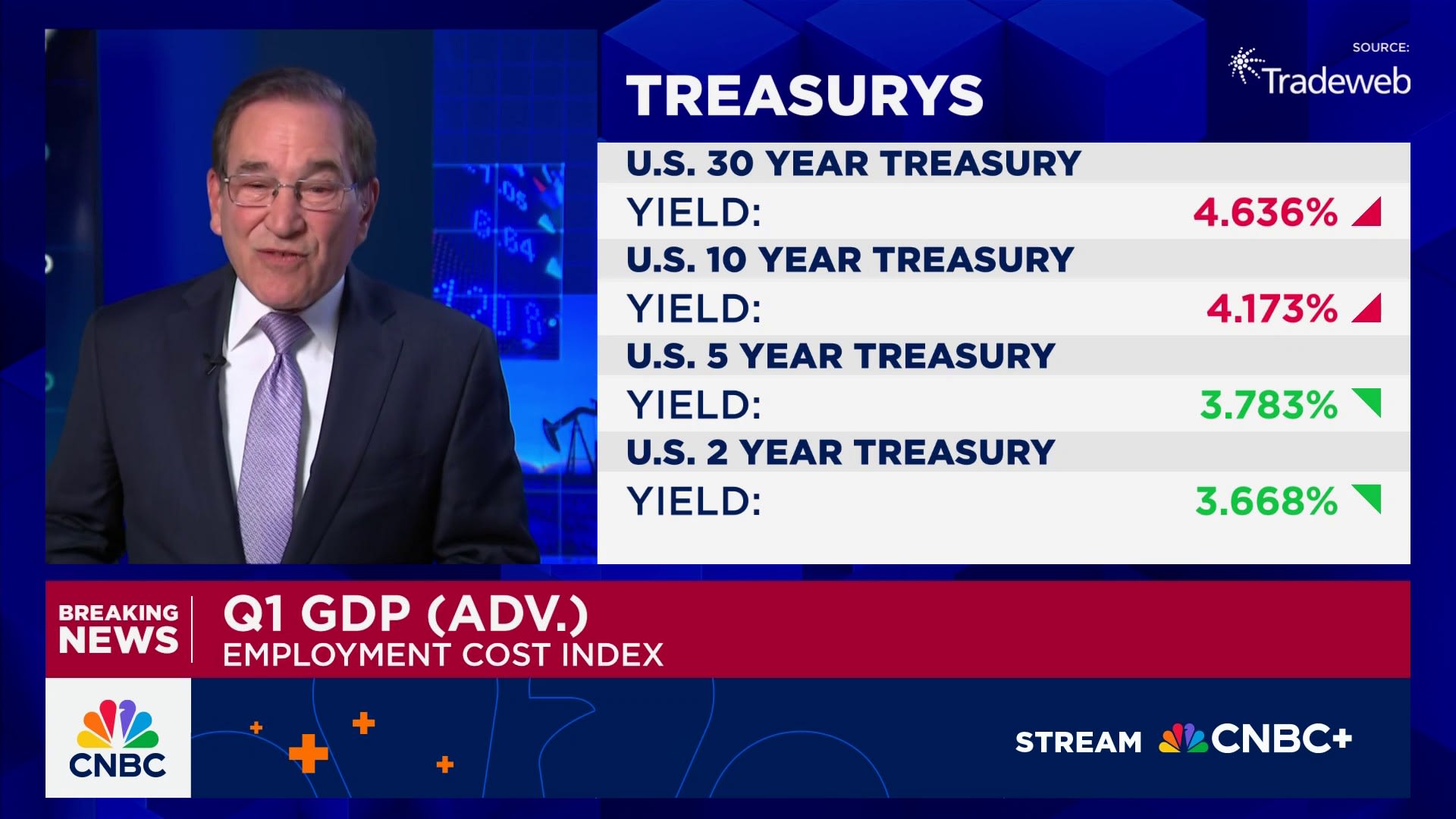U.S. economy shrank 0.3% in the first quarter as Trump policy uncertainty weighed on businesses