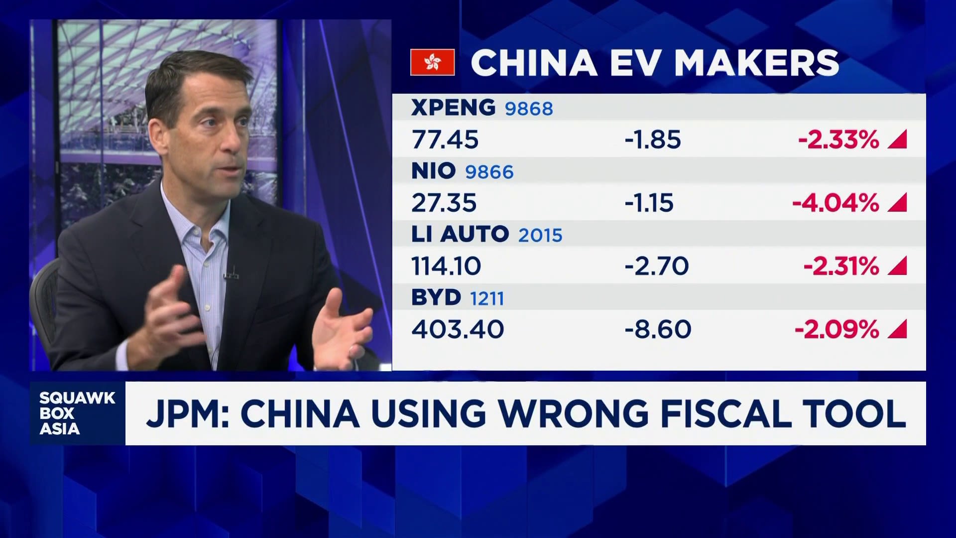 China's efforts to boost consumption should focus on services, not goods: JP Morgan