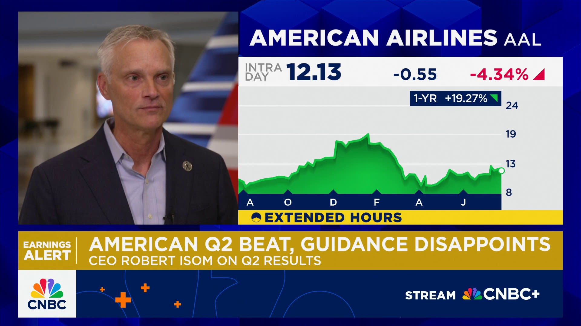 American Airlines CEO Robert Isom: See supply and demand trends moving in our favor in Q3 and Q4