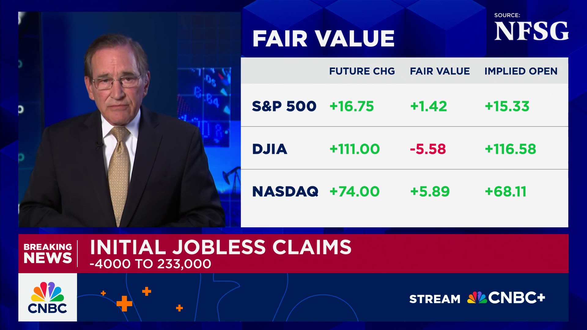 Nonfarm payrolls rise 147,000 in the month