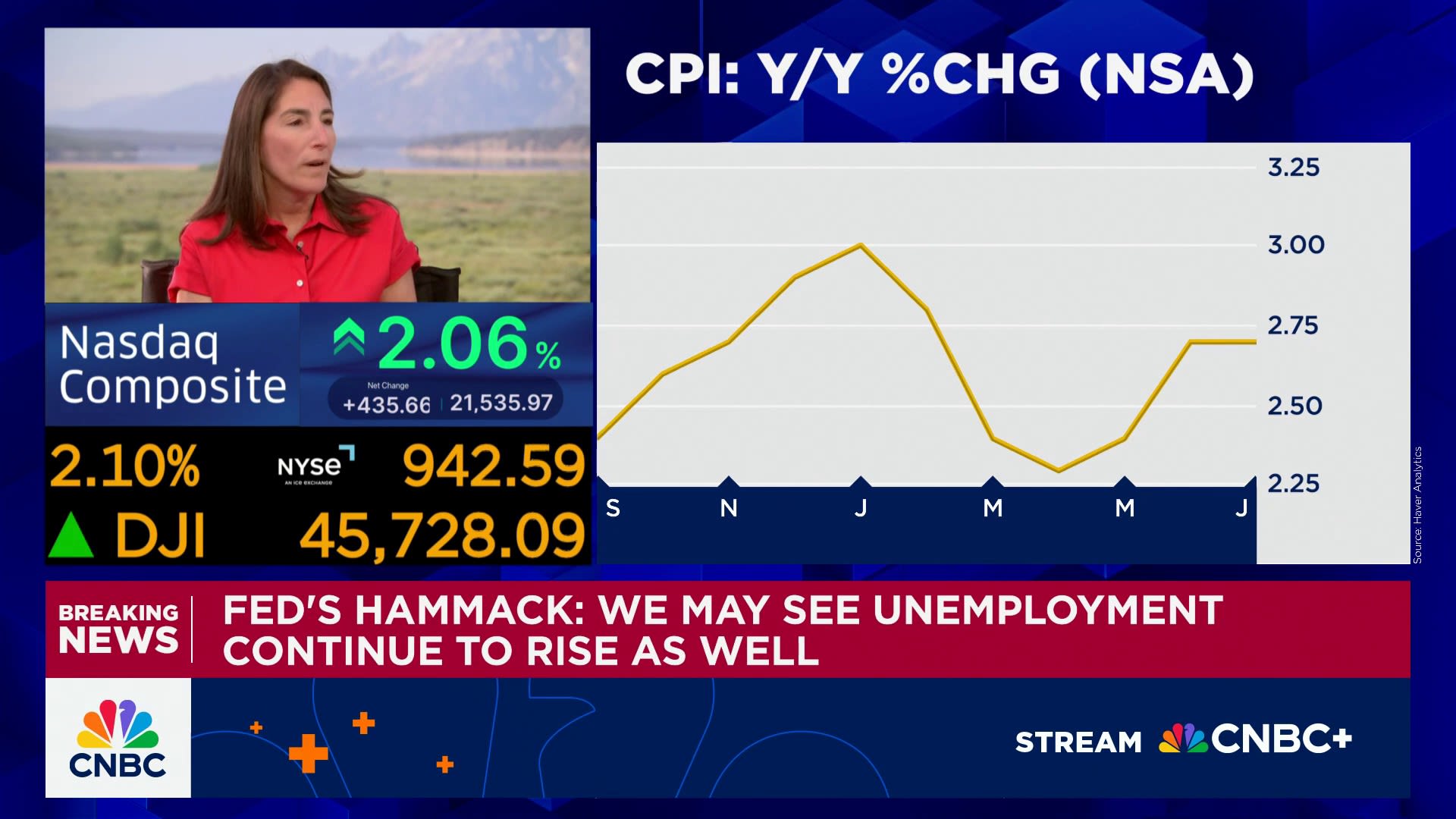 Inflation is too high and continues to trend higher, says Cleveland Fed President Beth Hammack