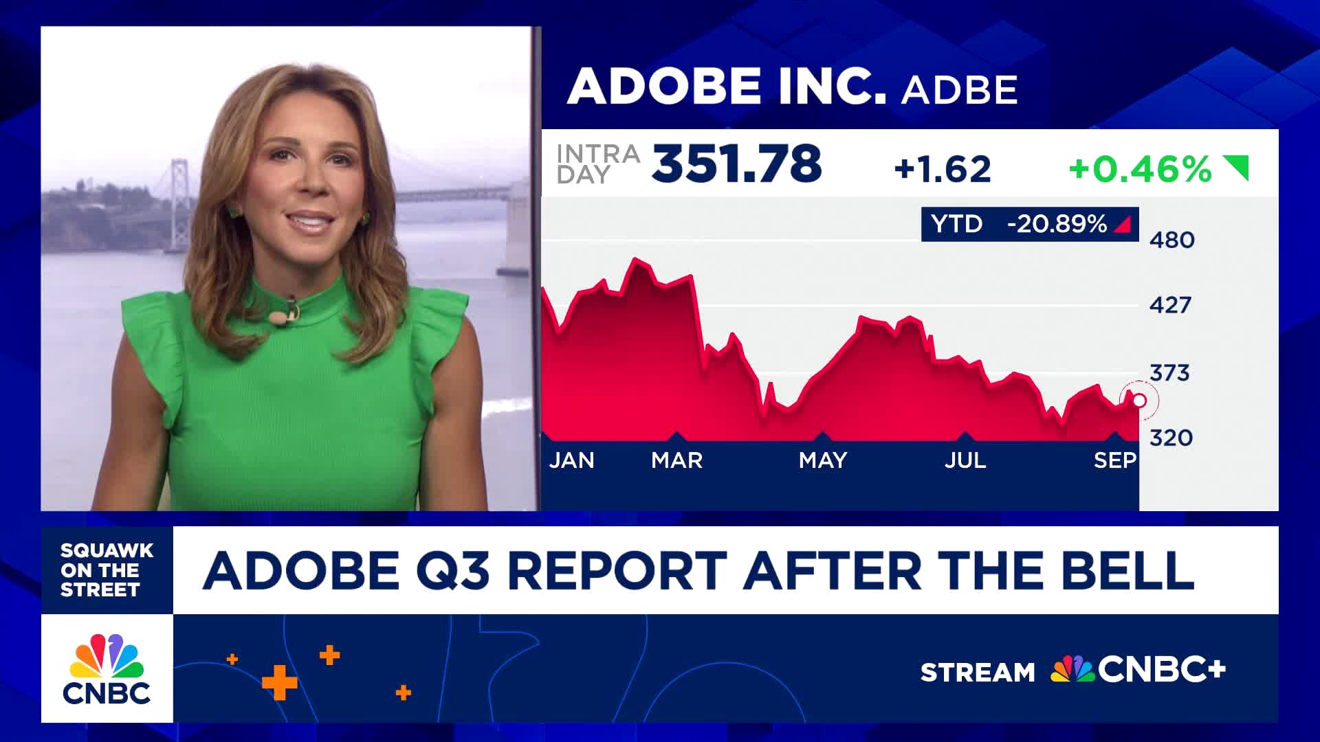 Adobe Q3 report after the bell: Here's what to watch