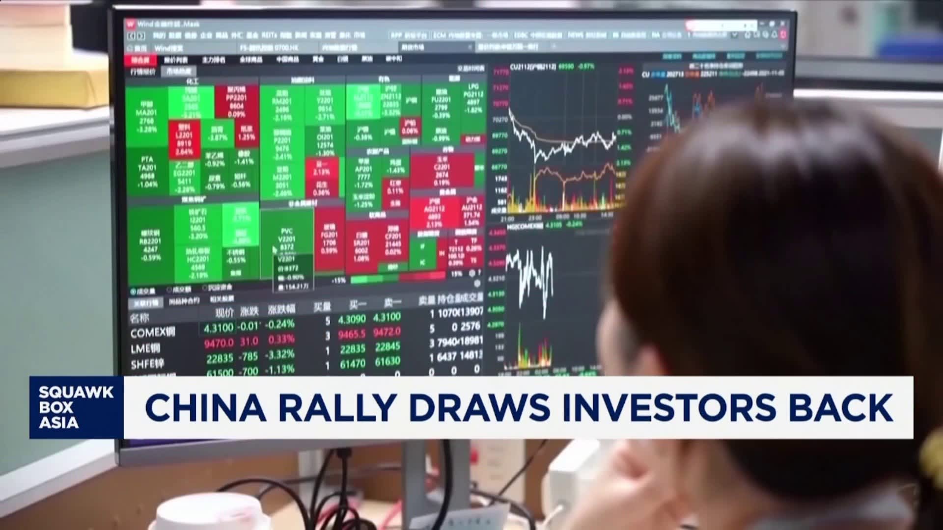 China's markets rebound brings the bulls back