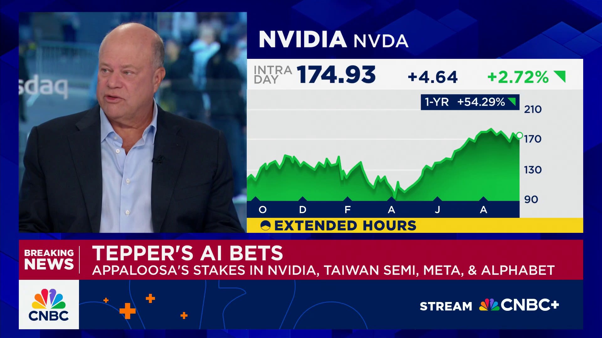 David Tepper: I go back and forth on Nvidia