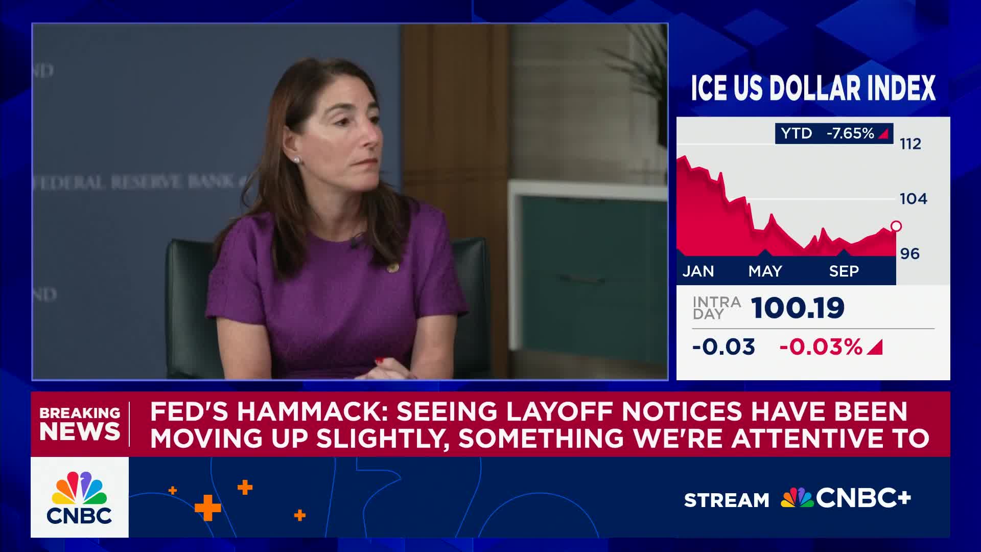 Watch CNBC's full interview with Federal Reserve Bank of Cleveland President Beth Hammack
